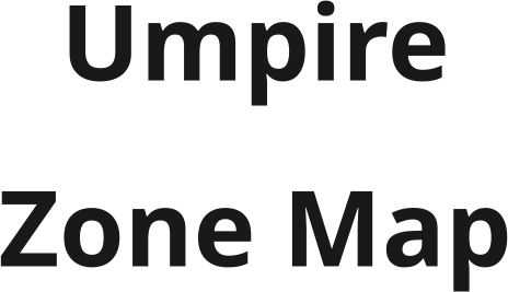 Umpire Zone Map